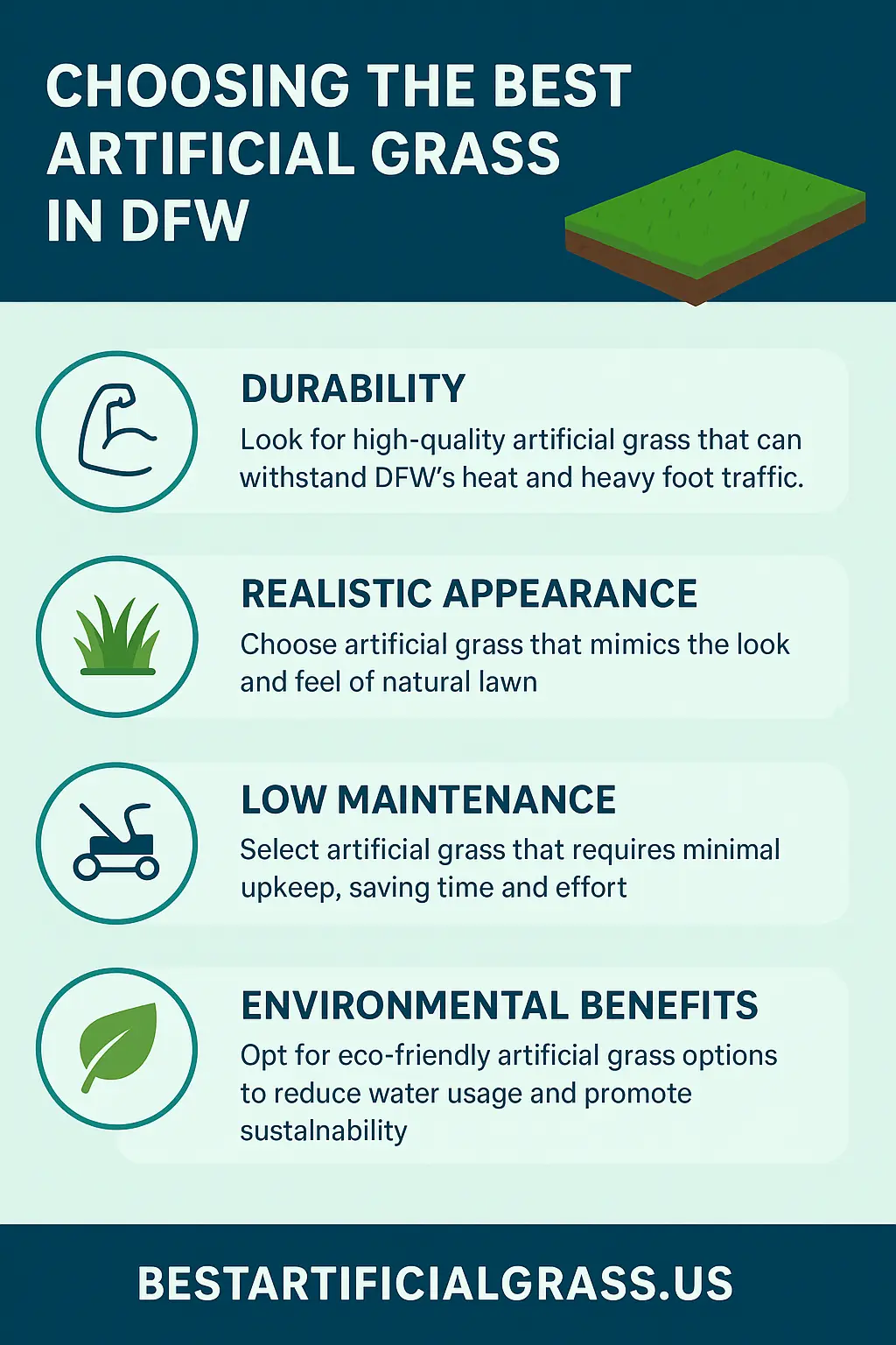 Choosing the Best Artificial Grass in DFW